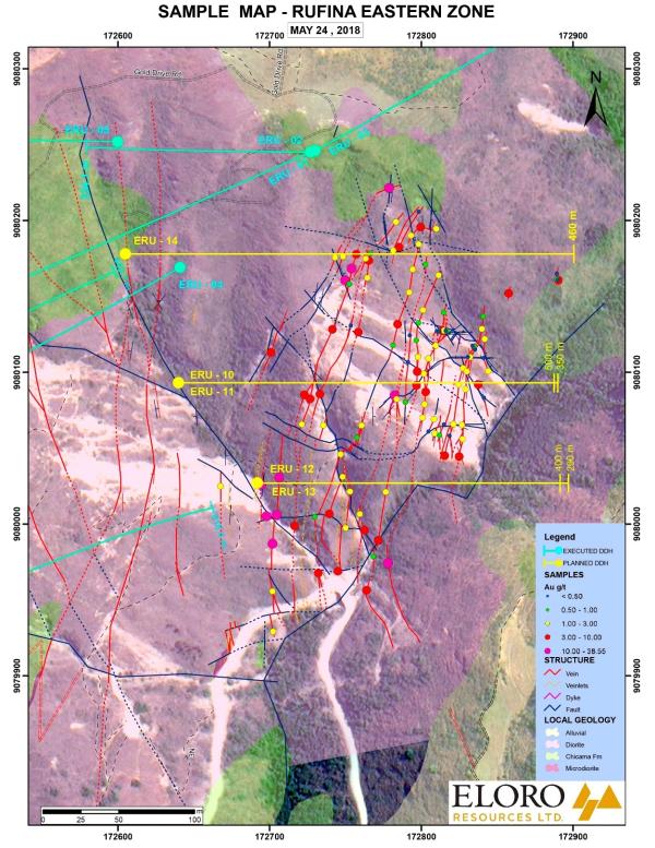 La Victoria Projekt Update - Bedeutende neue Gold Zone identifiziert im Rufina Gebiet