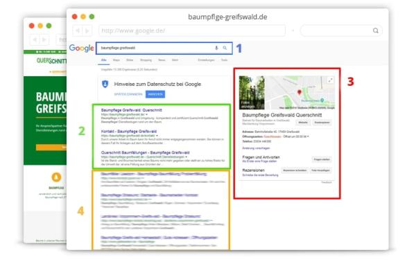 Webdesign Stralsund - 5 Tipps beim Webdesign mit Suchmaschinenoptimierung