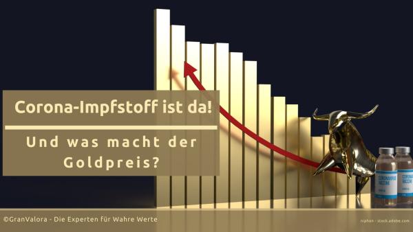 Der Corona-Impfstoff ist da - Was heißt das für den Goldpreis?