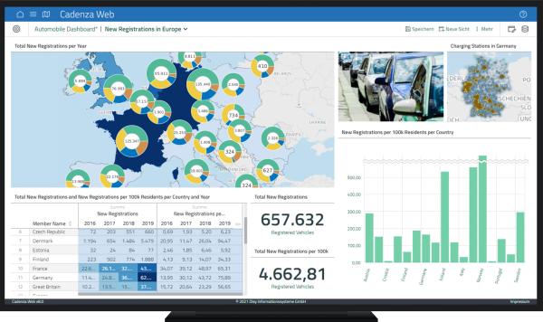 Datenanalyse-Software Cadenza um interaktive Dashboards und neue Geo-Analytics-Funktionen erweitert