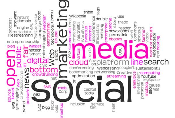 Social Media Marketing als Teil einer funktionierenden Online-PR.
