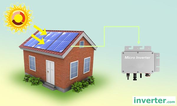 Inverter.com bietet bestens geeignete Solar Inverter für Haus Solaranlagen