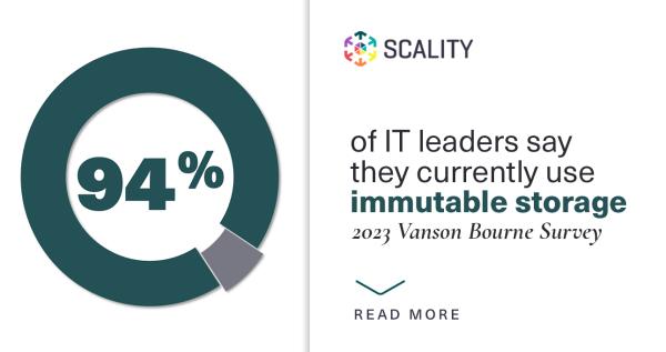 94 % der IT-Führungskräfte setzen auf Immutable Storage zum Schutz Ihrer Daten, da Ransomware-Angriffe sprunghaft ansteigen
