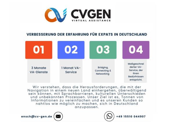 CVGEN: Verbesserung der Erfahrung für Expats in Deutschland