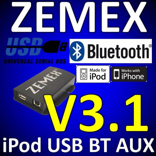 ZEMEX Bluetooth Auto Freisprecheinrichtung wird ständig weiter entwickelt.