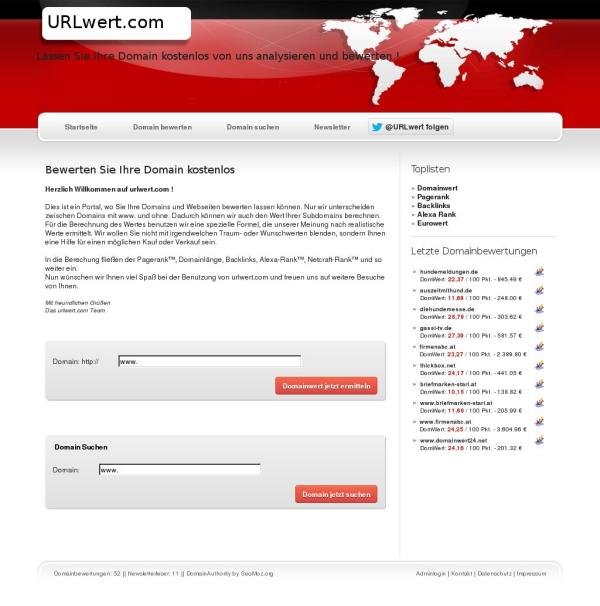 URLwert - Bewertung und Analyse von Webseiten und Domains
