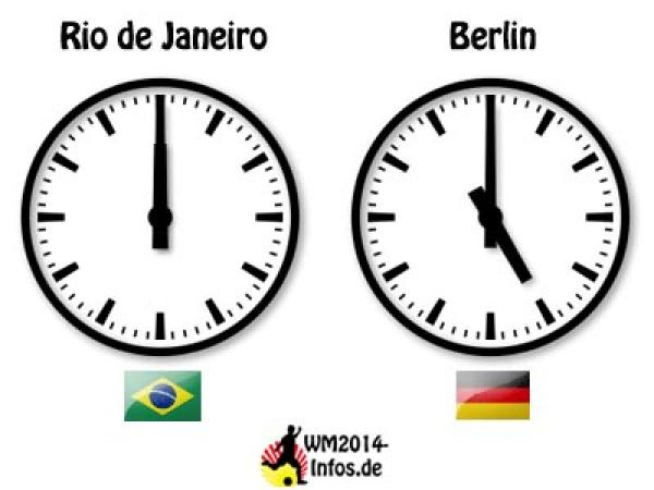 FIFA WM 2014: Zeitverschiebung und Anstoßzeiten in Brasilien