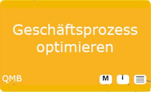 Prozessorientiertes Qualitätsmanagement mit WissIntra