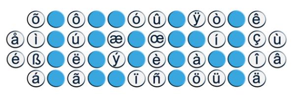 Neu:Be-Domains dürfen Umlaute enthalten