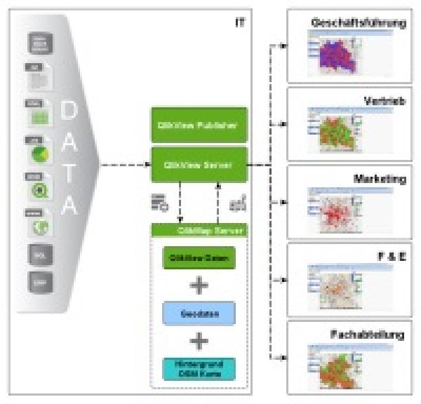 Transact erweitert QlikView mit dem neuen Modul QlikMap 4.1 um die räumliche Dimension