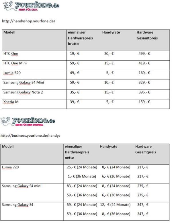 yourfone.de: Neue Geräte und Preisupdates mischen den Handyshop auf