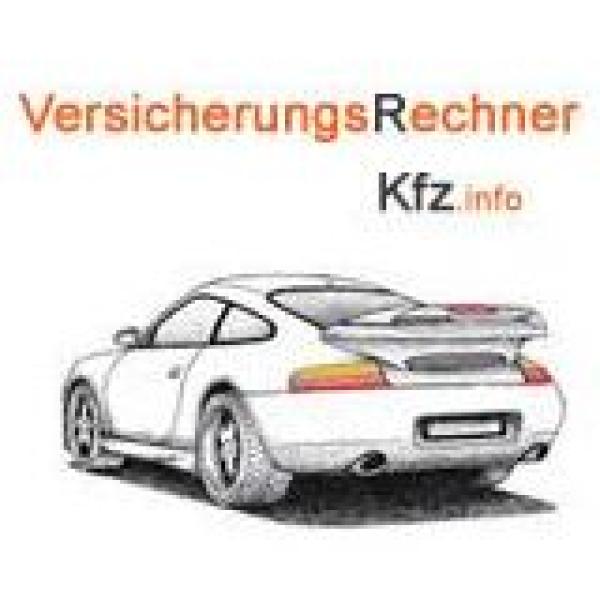 Auf was kommt es bei einer guten Kfz-Versicherung an?