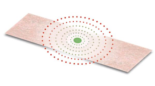 Omas Tipps und Tricks gegen Schmerzen