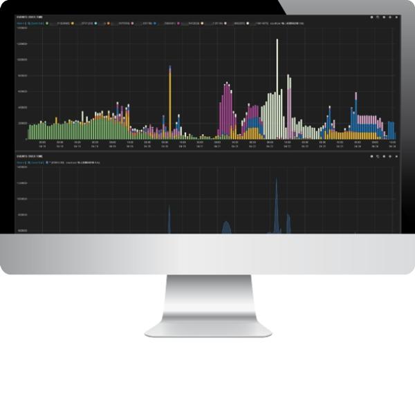 High-End-Security für Webshops, Provider und Rechenzentren