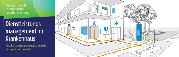 Fachbeitrag erschienen: "Verlaufen unmöglich? - Moderne Wegeleit-und Orientierungssysteme im Krankenhaus"