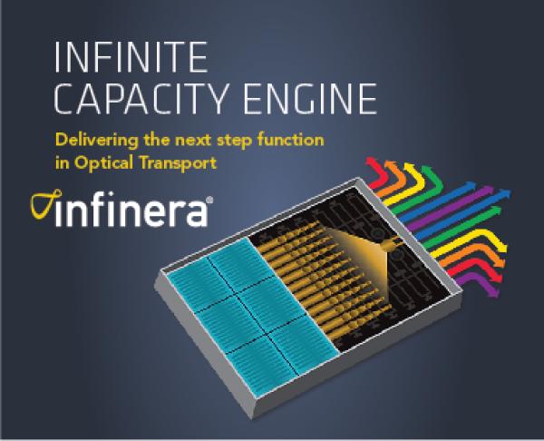 Infinera macht den nächsten Schritt beim Optical Networking 