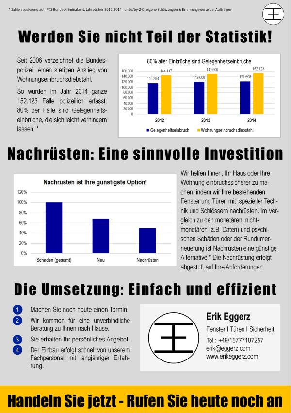 mehr Sicherheit gegen Einbrüche - Schwachstelle Fenster und Türen beseitigen