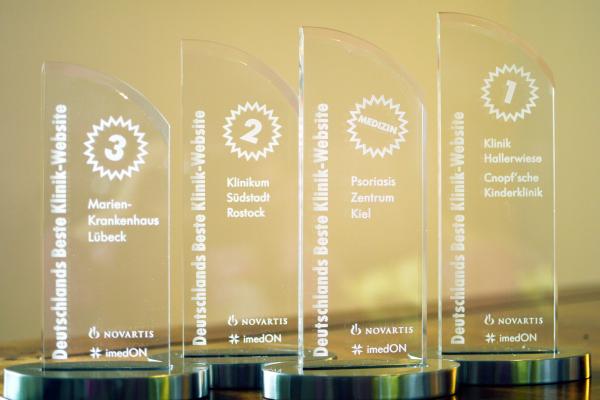 14. Award um Deutschlands Beste Klinik-Website mit Sonderpreis Kardiologie erfolgreich gestartet