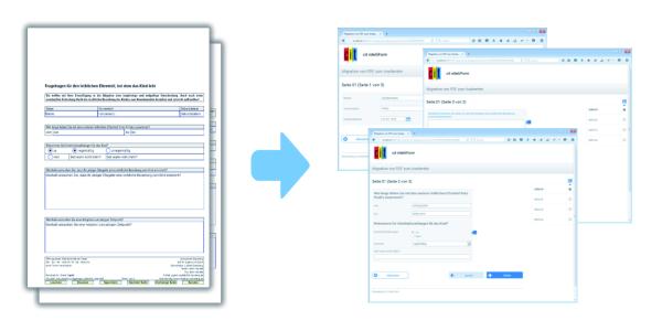 Abwrackprämie für PDF-Formulare vom e-Government-Spezialisten cit