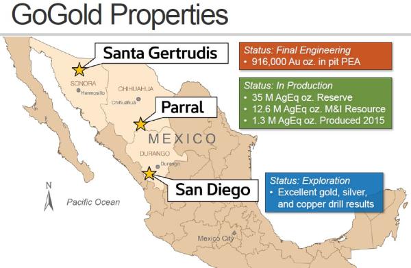 GoGold Resources - Profitabler Silberproduzent weiter auf Wachstumskurs