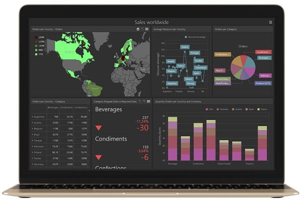 Business Intelligence Tool: Neues 7ANALYSE Add-on EXCEL COMPANION ab sofort kostenlos downloadbar