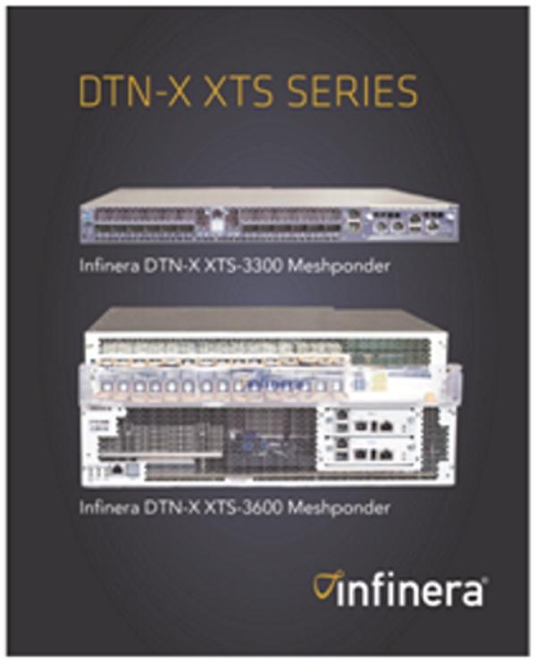 Infinera macht Seekabel mit der neuen DTN-X-Plattform Cloud-tauglich