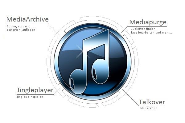 Mediapurge 5.83 steht zum Download bereit, PowerUser aufgepasst