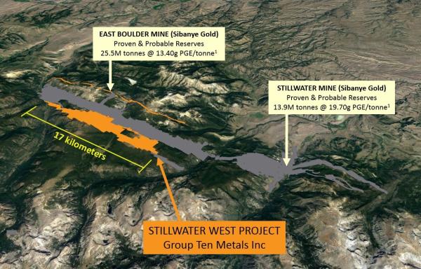 Group Ten Metals - Sensationelle Platin- und Palladiumakquisition