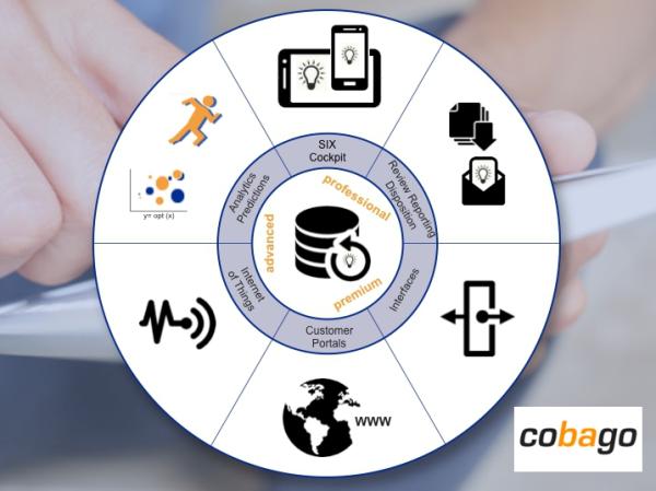 cobago stellt neue Version des digitalen Assistenten cobago SIX vor
