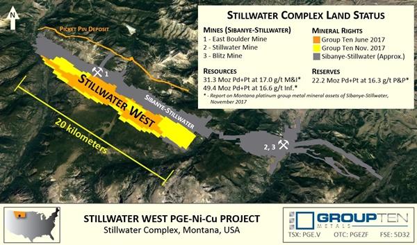 Group Ten Metals - Chance auf große Neuentdeckung nahe Sibanye-Stillwater