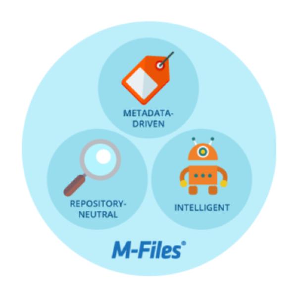 M-Files 2018: Revolution im Informationsmanagement