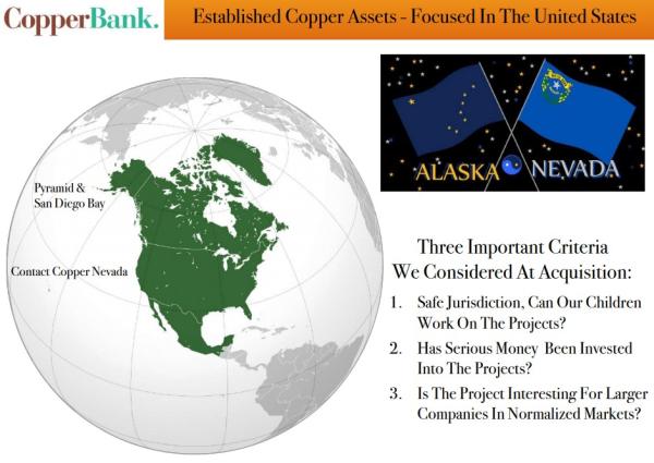 CopperBank mit Weichenstellung für ein sehr erfolgreiches Jahr 2018