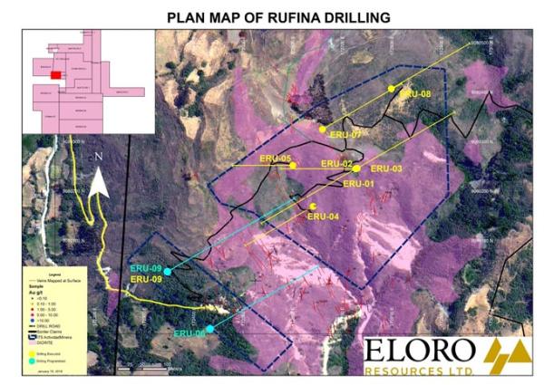 La Victoria Au Project: Eloro Resources stößt auf Gold - 7,31 g Au/t auf über 3,4 Meter