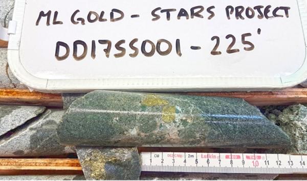 ML Gold: Kupfersystem könnte deutlich größer sein als erwartet