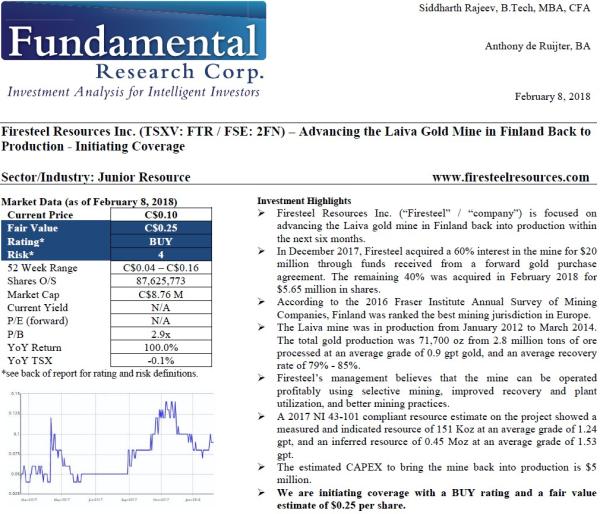 Fundamental Research sieht Kursziel von Firesteel Resources bei 0,25 CAD