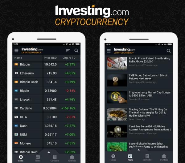 Investing.com gibt Start seiner App für Kryptowährungen bekannt