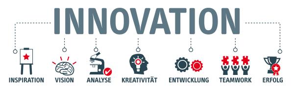 Ihre Weiterbildungen auf den Punkt gebracht - Business Coachings und Inhouse Trainings von S&P