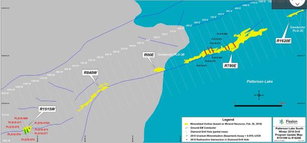 Sechs hochgradige Bohrlöcher erweitern Fission Uraniums 1515W-Zone