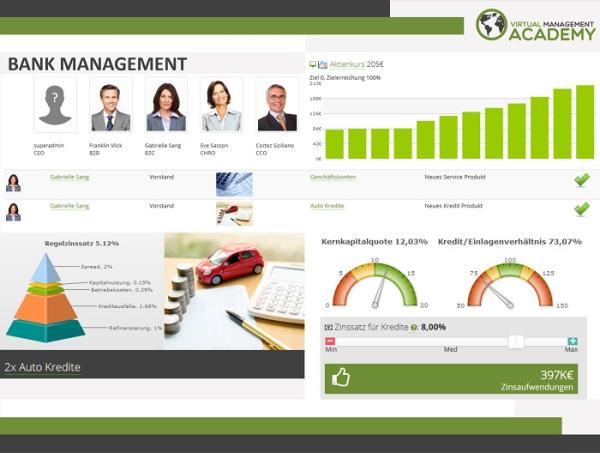 Lernen, worauf es ankommt - Bank Management spielerisch und realitätsnah, online lernen