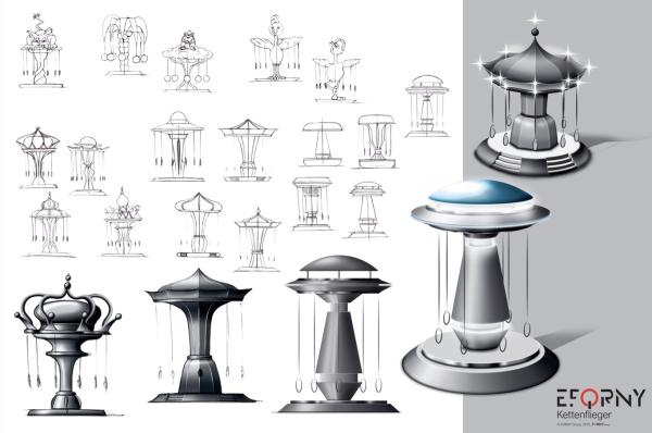 Hohe Renditen bei maximaler Sicherheit - Mit der einzigartigen Kapitalanlage von IFORNY Joint Ventures