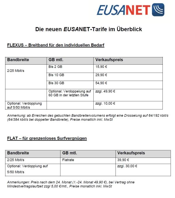 EUSANET startet als erster Anbieter Breitbandzugänge via Satellit mit 50 Mbit/s 