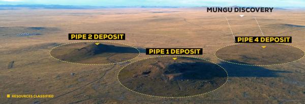 Steppe Gold begeistert Haywood