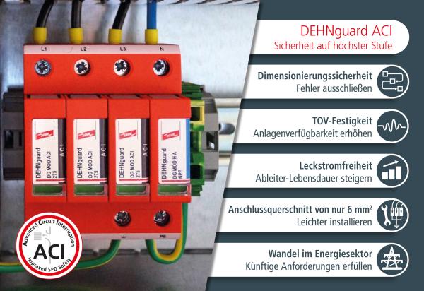 ACI-Technologie von DEHN - Gerätesicherheit neu definiert