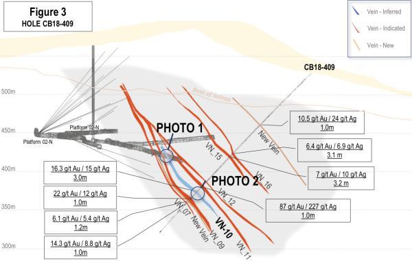 Bluestone Resources stößt auf neue Ader und bohrt 16,3 g/t Gold
