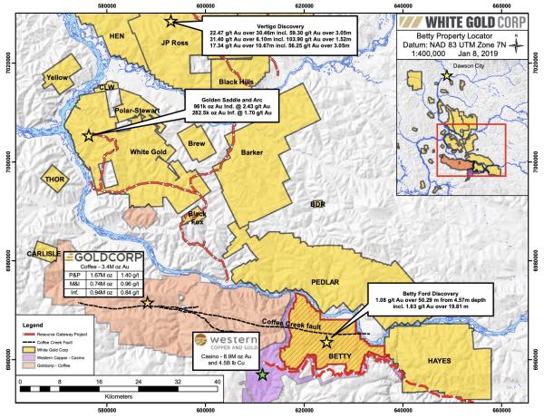White Gold macht Neuentdeckung 
