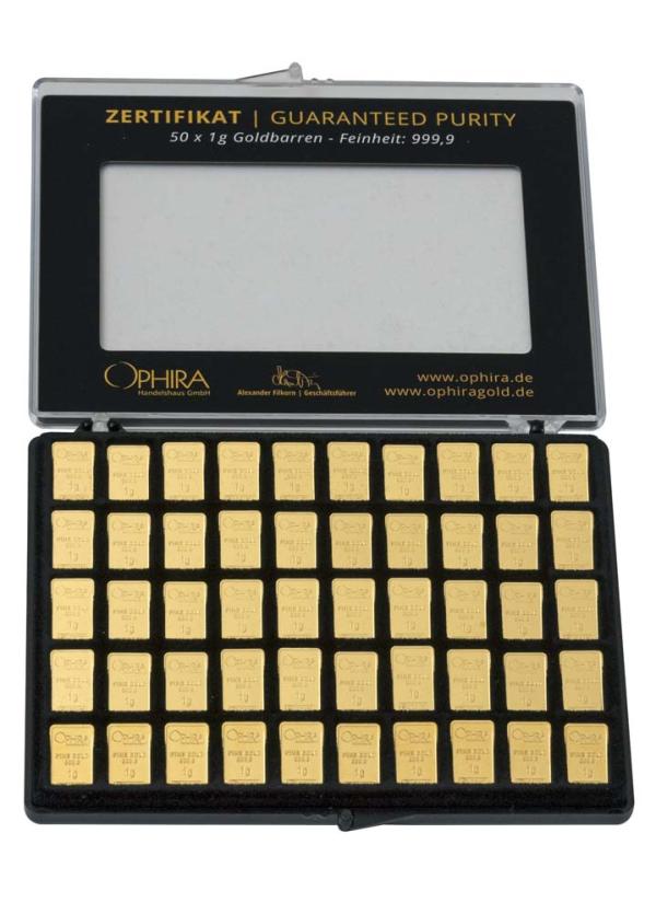 Kann sich Gold verzinsen?