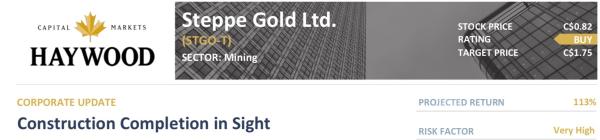 Steppe Gold - Produktion ab Q3-2019 - Haywood rät zum Kauf!