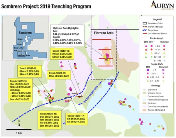 Auryn untersucht Fortsetzung der Mineralisierung