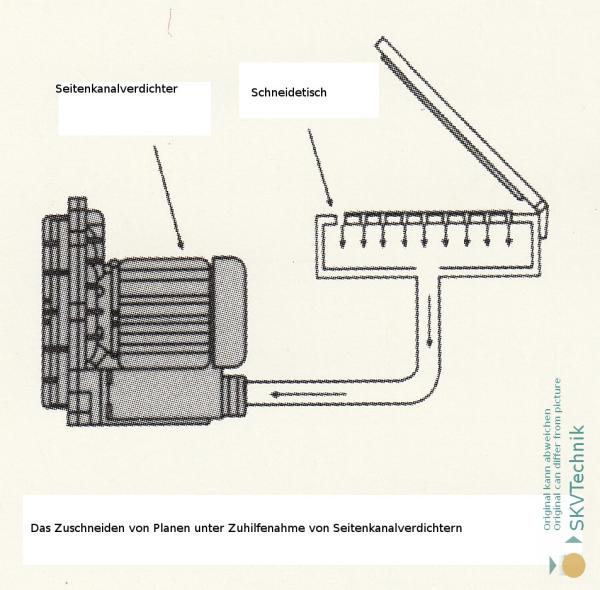 Seitenkanalverdichter - Unterdruck Fixiert Werkstück