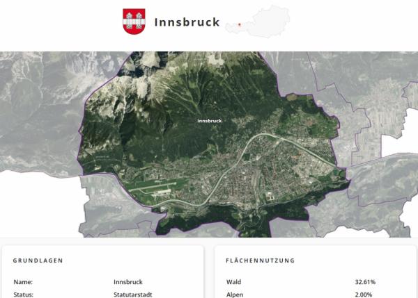 SIMILIO - Das neue Österreich Portal ist online